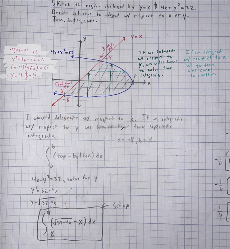 Sketch the region enclosed by the given curves. Decide whether to integrate with respect-example-1