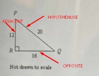 Write the tangent ratios for LP and 4Q. If needed, reduce!P12R160Not drawn to scaletan-example-1