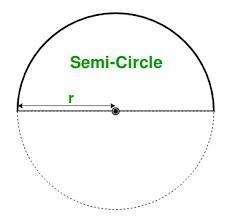 What is a Semicircle?-example-1