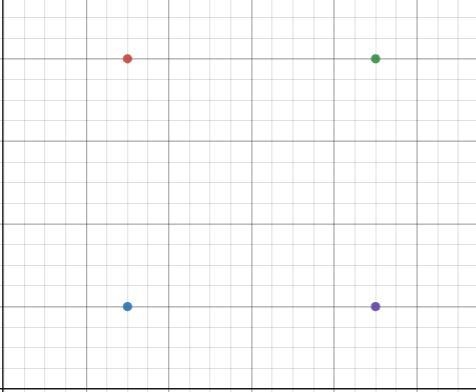 Reason abstractly. A square has vertices at (3,8),(3,2),(9,8), and (9,2). Determine-example-1