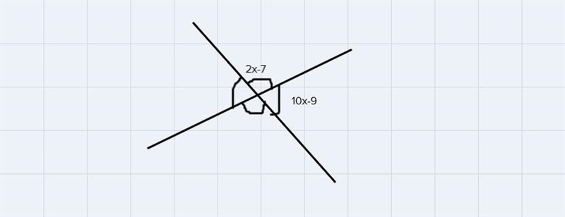 Two lines intersect creating 4 angles. One of the angles measures 2x – 7 degrees. One-example-1