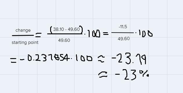 1. State whether the change is increasing or decreasing. Round your percent of change-example-1