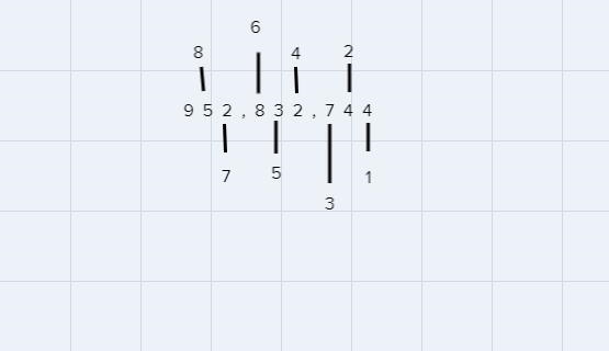 Select the correct answer. Select the place where the digit 5 sits in this number-example-1