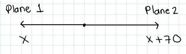 Two airplanes leave Columbus at the same time and fly in opposite directions. one-example-1