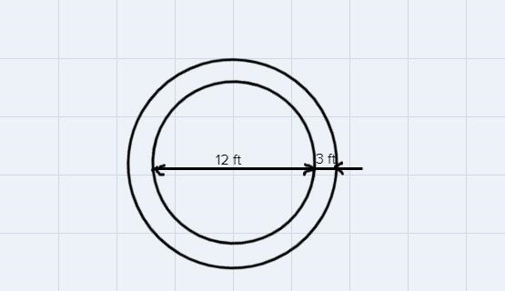 The roller skating rink has a track that is arcular. The inside of the rink can't-example-1