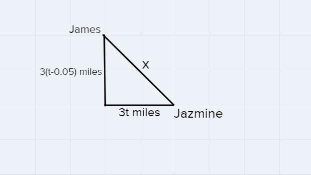 This is a Calculus 1 Problem. MUST SHOW ALL THE WORK AND JUSTIFICATION!!!Two friends-example-1