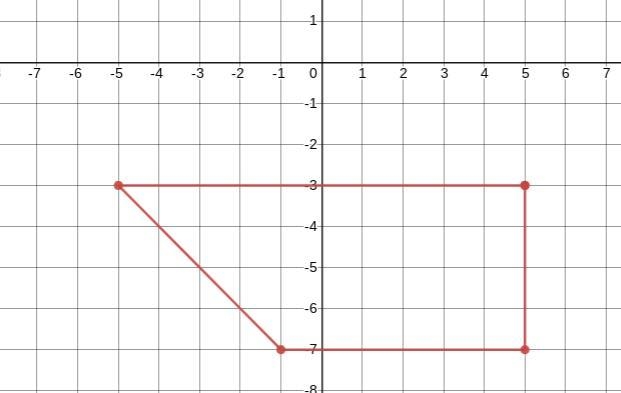 Select the correct answer.What is the image of this figure after this sequence of-example-2