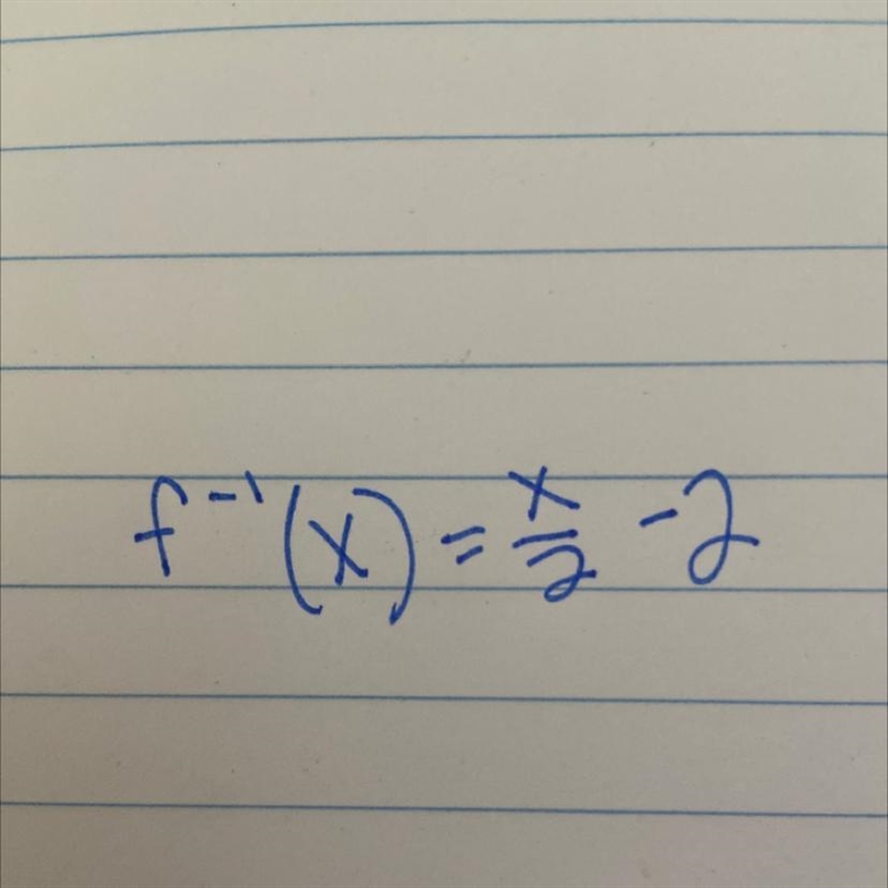 F(x)=2x+4what's the inverse function-example-1