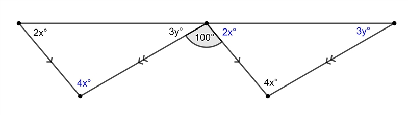 Find x and y can someone pls help-example-1