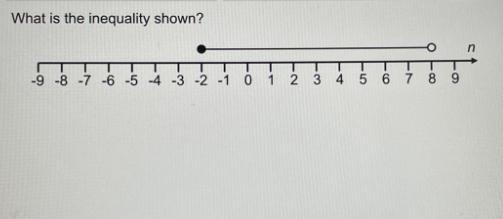 What is the inequality shown? -9 -8 -7 -6 -5 -4 -3 -2 -1 0 1 2 3 4 5 6 7 8 9-example-1