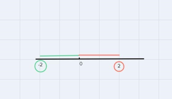 Need help haven’t been able to get this question right for while-example-2