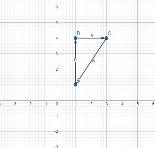 The vertices of a triangle are A(1, 1), B(1, 4), and C(3, 4). Draw the figure and-example-1