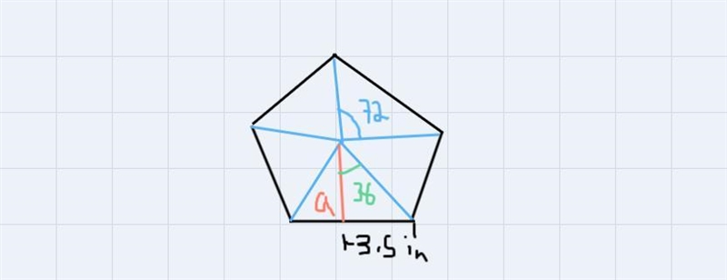 A regular pentagon has side lengths of 7 inches. What is the area of the pentagon-example-1