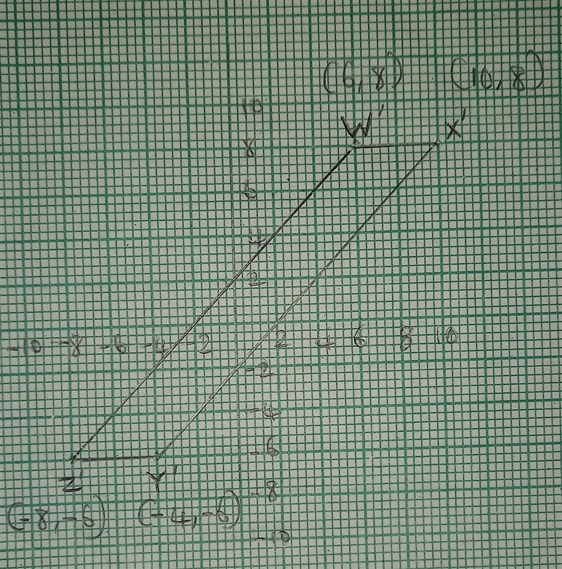 Graph the image of the figure after a dilation with a scale factor of 2-example-1