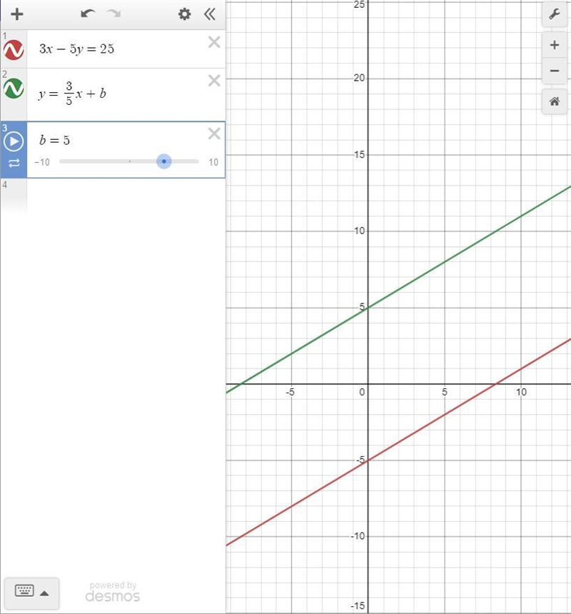 38) State the slope of a line parallel to 3x - 5y = 25​-example-1