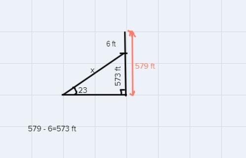 A radio transmission tower is 579 feet tall. A guy wire is to be attached 6 feet from-example-1