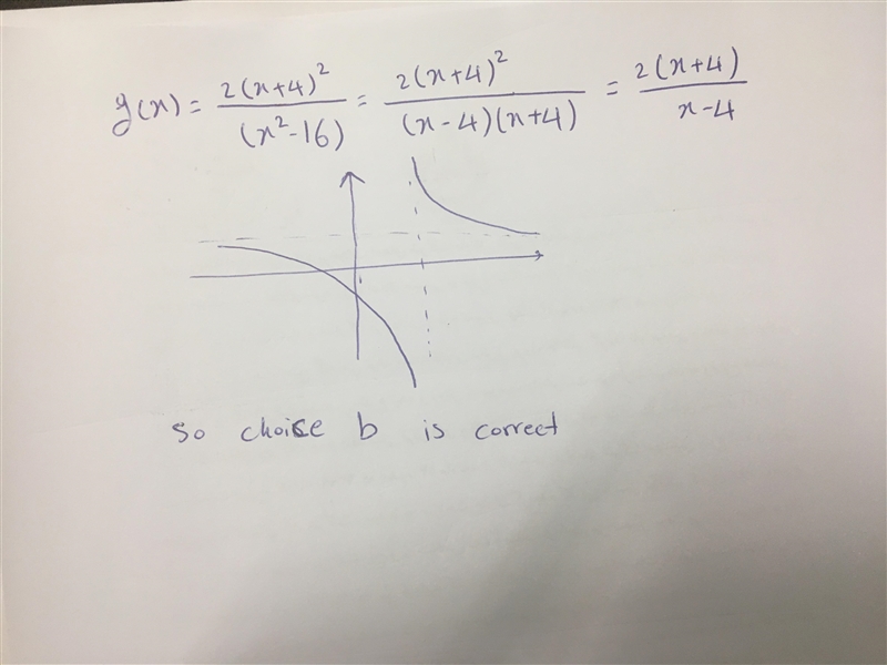 HELP pls. Which statement correctly demonstrates using limits to determine a vertical-example-1