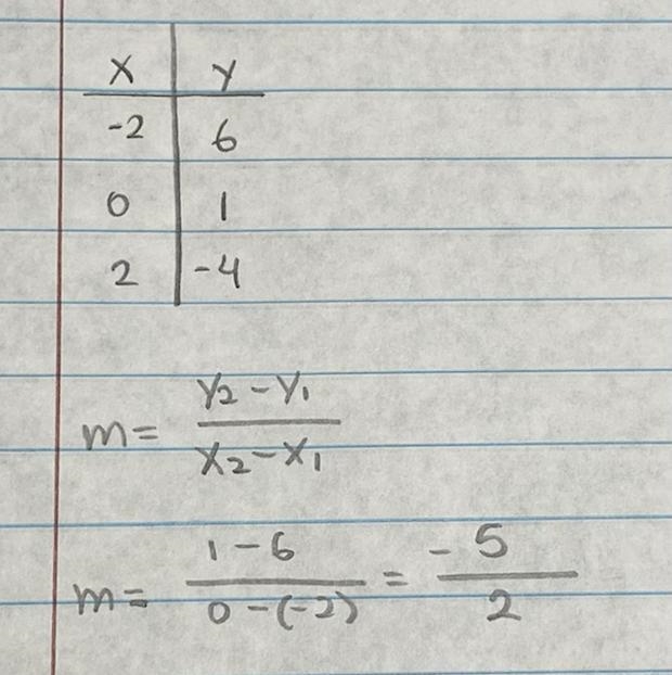 What's the answer?? please help me-example-1