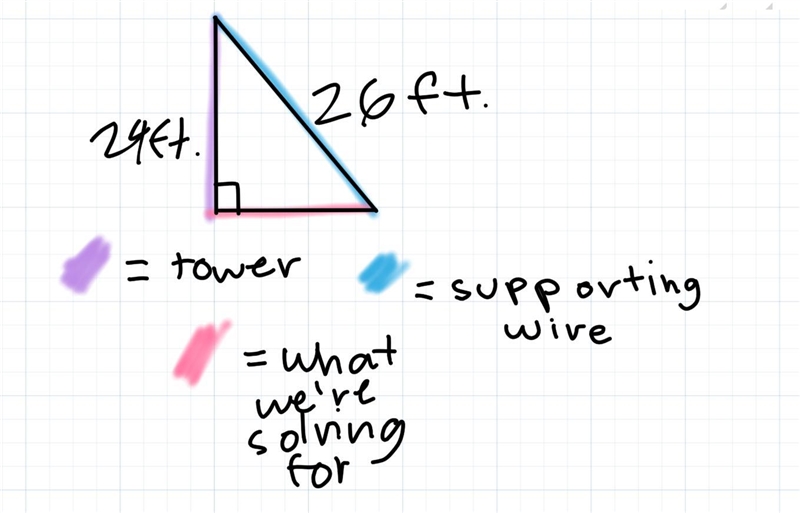 the top of an electric pole is s supported by a wire of 26 ft long on the ground level-example-1