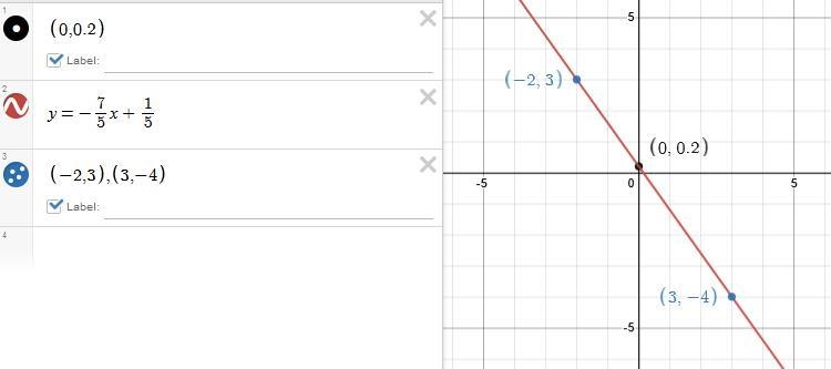 What is the equation of the line that passes through the given points in slope intercepterpt-example-1