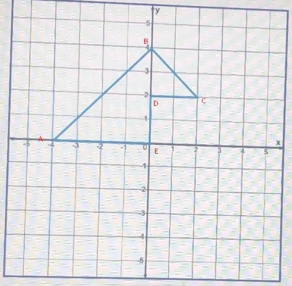 GeometryFind the area of the of the following shape. Show all work.-example-1