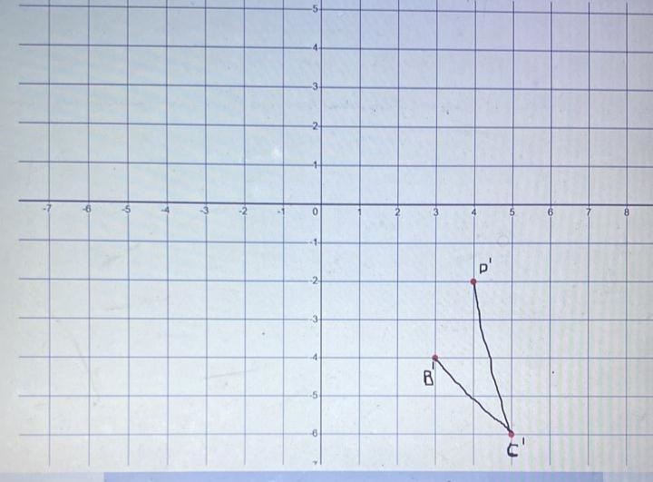 Draw the image of the given figure according to the mapping rule. Describe the mapping-example-1