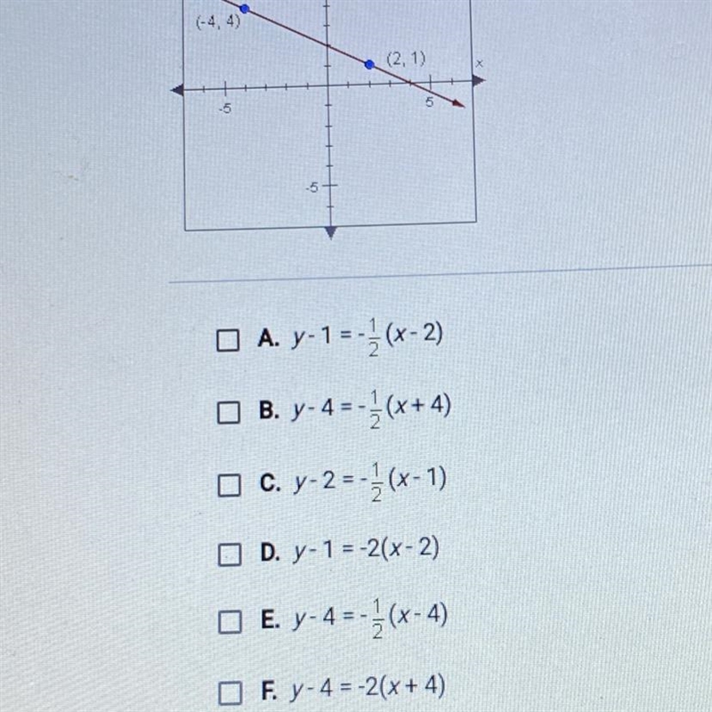 Which of the following equations describes the line shown below? Check allthat apply-example-1