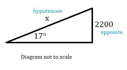 NO LINKS!!! Please help me with this problem. Part 2​-example-1