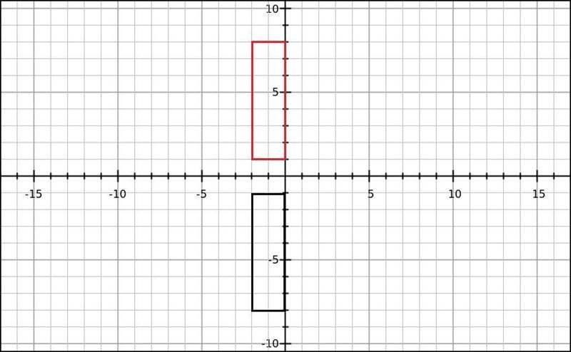 Select the sequence of transformation that will carry rectangle A onto rectangle A-example-2