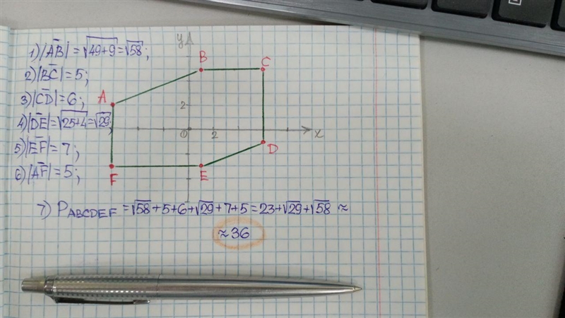 Find the exact perimeter of hexagon ABCDEF plotted below. A(-6,2) F(-6,-3) B(1,5) E-example-1