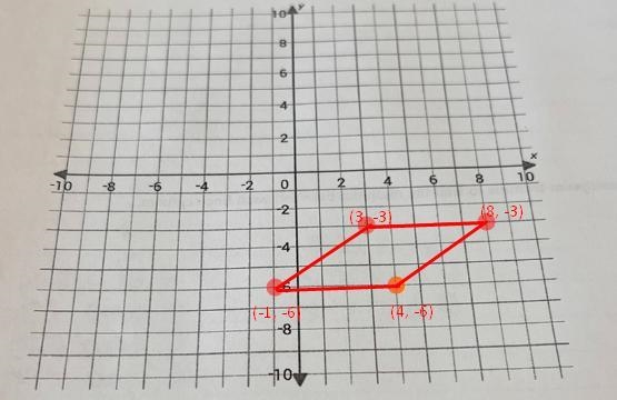 Graph the parallclogram with vertices A (4,-6), B(-1,-6), C(3,-3), and D(8,-3).-example-1