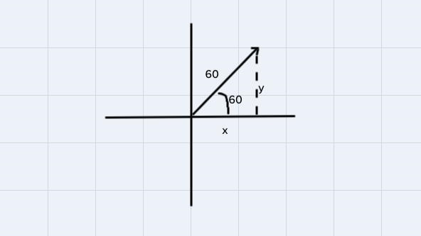 An airplane flies at 500 mph with a direction of 135° relative to the air. The plane-example-4