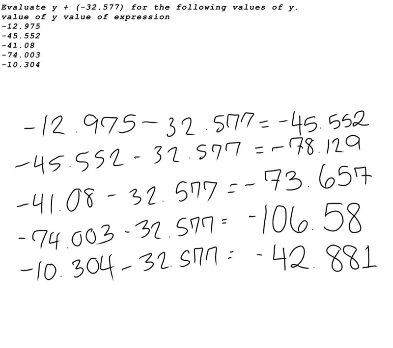 Evaluate y + (-32.577) for the following values of y. value of y value of expression-example-1