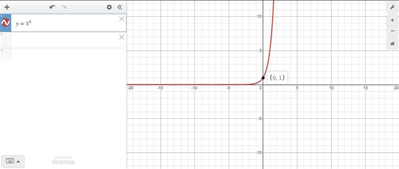 Theresa is comparing the graphs of y=2x and y=5x. Which of the following statements-example-2