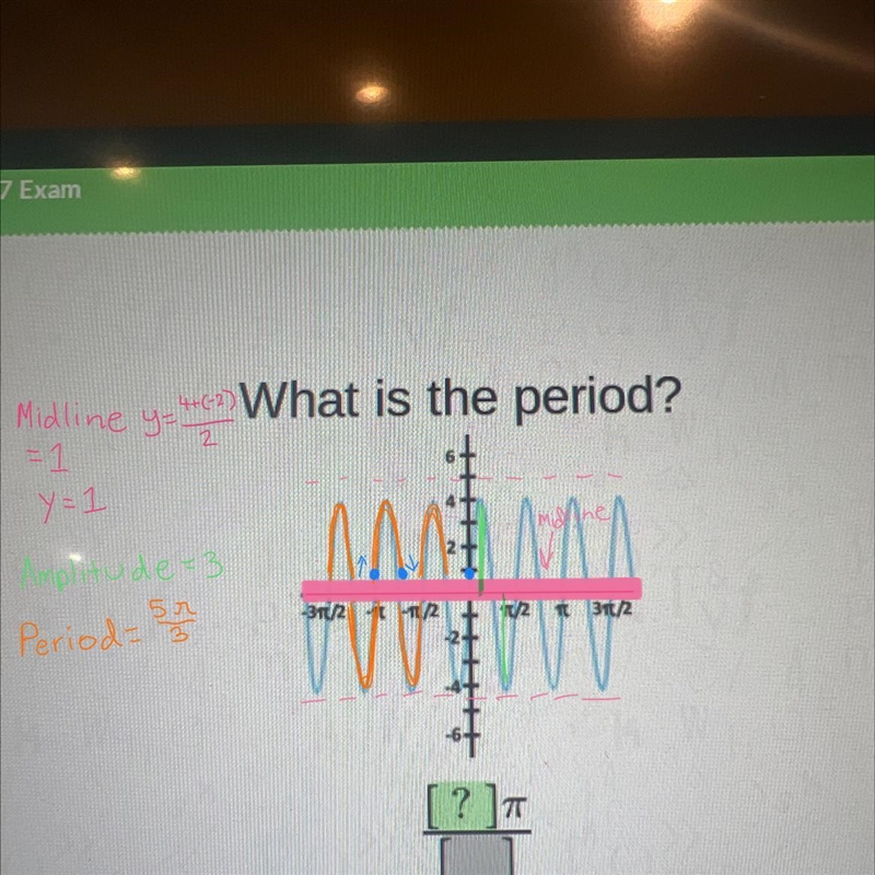 What is the period of this graph?-example-1