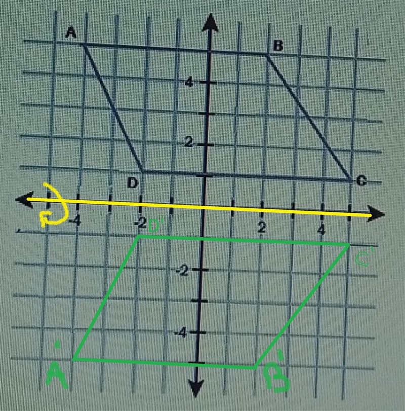 What are the new vertices of quadrilateral ABCD if the quadrilateral is reflected-example-1