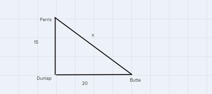 Sammy used the diagram to compute the distance from Ferris, to Dunlap, to Butte. How-example-1