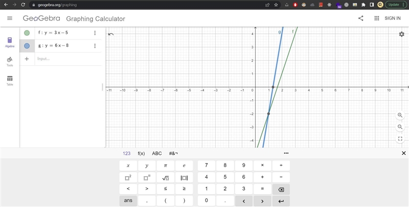 A pair of equations is shown below: y = 3x - 5 y = 6x - 8 Part A: Explain how you-example-1