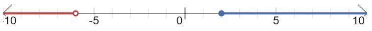 Step by step solution x+1≥ 3or4/3x<-8-example-1