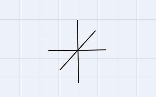 Proportions vs non-proportions-example-1