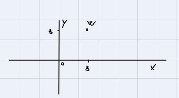 In 1-10, write the ordered pair for each point.1. A2.8103. c4. D8A35. EF6.67. GG8. H-example-3