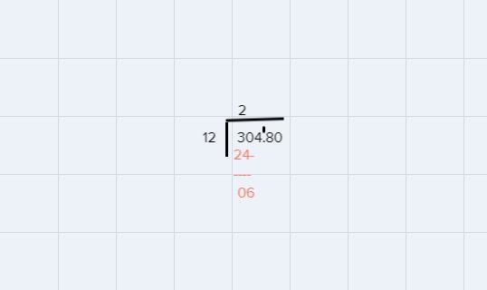 Solve 304.80 ÷ 12 using long division to get 25.4-example-2