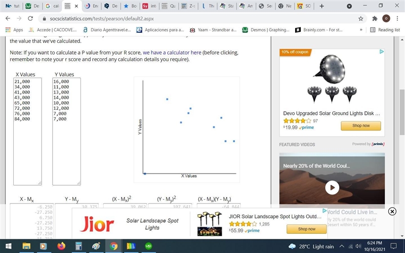 31. The data set below shows the mileage and selling prices of eight used cars of-example-1