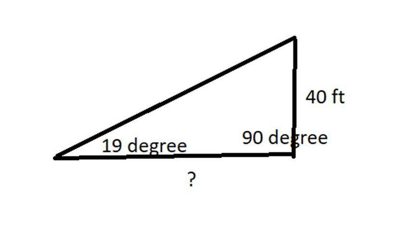 the angle of elevation at the top of a flagpole from a point on the ground is 19 degrees-example-1