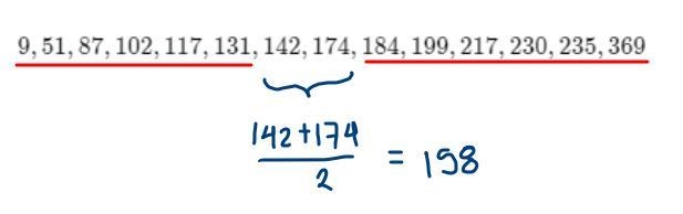 Identify the outlier in the data set. Then find the mean, median, and mode of the-example-3