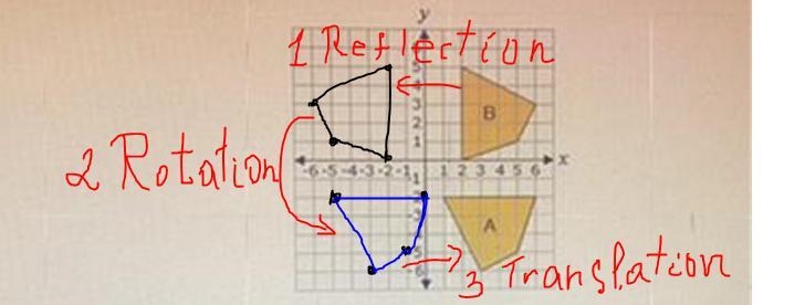 Please help! what order is this in?-example-1