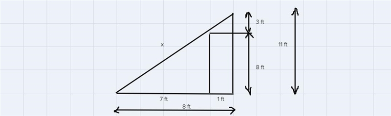 A building is 1 ft from an 8-ft fence thatsurrounds the property. A worker wantsto-example-1