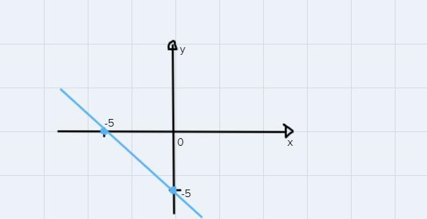 I need help with my math-example-1