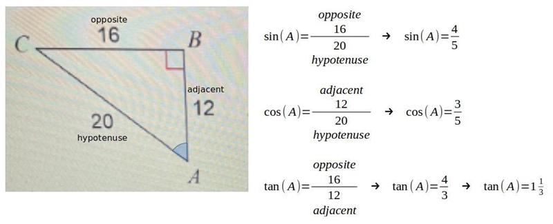 Need to match to correct ratios-example-1