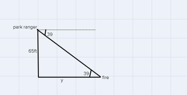 Question 32 ptsA park ranger on top of a 65-foot tower spots a fire at anangle of-example-1